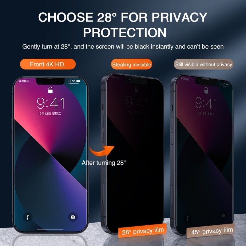 3PCS Privacy Screen Protector For iPhone 14 PRO MAX Anti-Spy Glass For iPhone 13 12 11 XS Max XR 7 8 Plus SE 2022 Tempered Glass